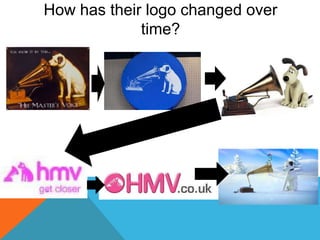 How has their logo changed over
time?
 