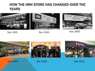 HOW THE HMV STORE HAS CHANGED OVER THE
YEARS
Year 1921 Year 1930 Year 1950
Year 2000 Year 2005 Year 2013
 