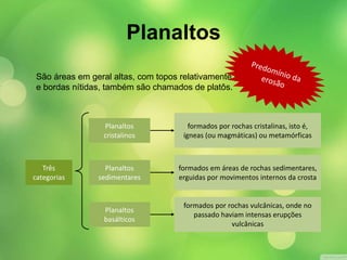 São áreas em geral altas, com topos relativamente planos 
e bordas nítidas, também são chamados de platôs. 
Três 
categorias 
Planaltos 
cristalinos 
Planaltos 
sedimentares 
Planaltos 
basálticos 
formados por rochas cristalinas, isto é, 
ígneas (ou magmáticas) ou metamórficas 
formados em áreas de rochas sedimentares, 
erguidas por movimentos internos da crosta 
formados por rochas vulcânicas, onde no 
passado haviam intensas erupções 
vulcânicas 
Planaltos 
 