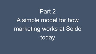 Part 2
A simple model for how
marketing works at Soldo
today
 