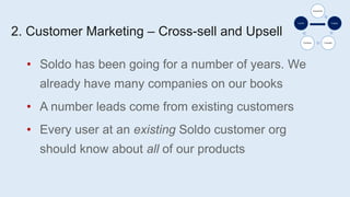 2. Customer Marketing – Cross-sell and Upsell
• Soldo has been going for a number of years. We
already have many companies on our books
• A number leads come from existing customers
• Every user at an existing Soldo customer org
should know about all of our products
Awareness
Engage
Consider
Purchase
Loyalty
 