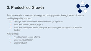 3. Product-led Growth
Fundamentally, a low-cost strategy for driving growth through Word of Mouth
and high-quality product.
1. Through some mechanism, a new user finds your product.
2. User tries product, loves it, buys it.
3. User tells colleagues, friends, everyone about how great your product is. Go back
to step 1
Key tactics:
• Free trials/open-source offering
• Good lead qualification
• Great products!
Awareness
Engage
Consider
Purchase
Loyalty
 