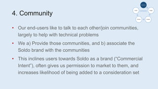 4. Community
• Our end-users like to talk to each other/join communities,
largely to help with technical problems
• We a) Provide those communities, and b) associate the
Soldo brand with the communities
• This inclines users towards Soldo as a brand (“Commercial
Intent”), often gives us permission to market to them, and
increases likelihood of being added to a consideration set
Awareness
Engage
Consider
Purchase
Loyalty
 