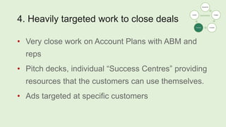 4. Heavily targeted work to close deals
• Very close work on Account Plans with ABM and
reps
• Pitch decks, individual “Success Centres” providing
resources that the customers can use themselves.
• Ads targeted at specific customers
Awareness
Engage
Consider
Purchase
Loyalty
 
