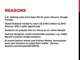 REASONS
U.S. clothing sales have been flat for years (Source: Google
Trends)
Global footwear market to reach US $195.6 billion by 2015
(Source: GIA) = sales opportunity
Sneakers are popular due to a focus on an active lifestyle.
Fashion designers create comfortable sneakers, e.g. Isabel
Marant’s popular wedge sneakers.
At recent fashion shows and Fashion Weeks, fashionistas
wore cool sneakers to match their outfits. (Source:
dnainfo.com/newyork/20120910)
 