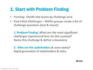 Copyright © 2018, Peter Jones
1. Start with Problem Finding
• Framing: Divide into teams by Challenge area
• Find initial Challenges – Within groups create a list of
challenge questions (text & visual):
1. Problem Finding: What are the most significant
challenges experienced here (in this context)?
Name this challenge & define a boundary.
2. Who are the stakeholders & users today?
Rapid generation of stakeholders & roles.
20 min
 