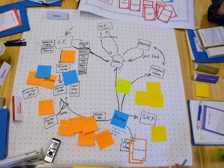 Copyright © 2018, Peter Jones
 