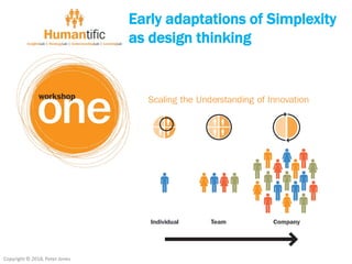 Copyright © 2018, Peter Jones
Early adaptations of Simplexity
as design thinking
 