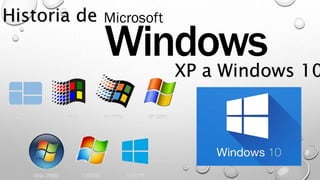 Historia de
XP a Windows 10
 