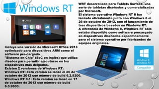 Historia Microsoft Windows XP a WIN 10