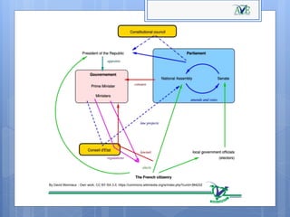 By David Monniaux - Own work, CC BY-SA 3.0, https://commons.wikimedia.org/w/index.php?curid=384222