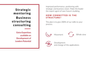Strategic
mentoring
Business
structuring
consulting
Extra Expertises
available on
Development of
Leaders Potential
Improved performance, positioning with
strategic and business vision. Make the leader
the expert agent of own future's building.
H O W C O M M I T T E D I S T H E
S T R U C T U R E ?
The plan is to give 200% of our skills to your
process.
Movement
Development
and change of the applications
Whole view
 