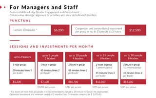 For Managers and Staff
P U N C T U A L
S E S S I O N S A N D I N V E S T M E N T S P E R M O N T H
Lecture 30 minutes * $6.200
Congresses and conventions | investment
per group of up to 15 people | 1.5 hours $12.500
up to 2 leaders
up to 5 people
2 leaders
up to 10 people
4 leaders
up to 15 people
6 leaders
up to 20 people
8 leaders
1 hour group
30 minutes times 2
per leader
$5.300
1 hour in group
45 minutes times 2
per leader
$7.100
2 hours in group
45 minutes times 2
per leader
$10.700
2 hours in group
7 persons/group
45 minutes times 2
per leader
$12.500 $15.200
2 hours in group
10 persons/group
45 minutes times 2
per leader
* For teams of more than 20 people, it is recommended to include a 30-minute lecture in the deployment.
Optimized investment and minimum period of 3 months Extra 30 minutes remote calls $ 1,070.00.
Exponential Results by Greater Engagement and Commitment.
Collaborative strategic alignment of activities with clear definition of direction.
$1.014 per person $764 per person $595 per person $543 per person
 