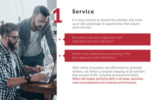 After clarity of purpose and differential as potential
delivery, we follow a constant mapping of all activities
that are part of life, including personal and family.
When the leader performs best in all areas, becomes
more accomplished and enhances performance.
Service
It is very common to absorb the activities that come
up or take advantage of opportunities that require
quick decision.
But which ones are in alignment with
realization and self-realization?
What is the collaborative positioning in the
best alignment with satisfaction?
11
 
