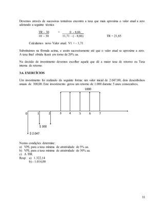 11
Devemos através de sucessivas tentativas encontra a taxa que mais aproxima o valor atual a zero
adotando a seguinte técnica
TR – 30 = ____ 0 - 8,06__
10 - 30 11,71 – ( - 8,06) TR = 21,85
Calculamos novo Valor atual. V1 = - 1,71
Substituímos na fórmula acima, e assim sucessivamente até que o valor atual se aproxime a zero.
A taxa final obtida ficará em torno de 20% aa.
Na decisão de investimento devemos escolher aquele que dê a maior taxa de retorno ou Taxa
interna de retorno.
3.6. EXERCÍCIOS
Um investimento foi realizado da seguinte forma: um valor inicial de 2.047,00, dois desembolsos
anuais de 300,00. Este investimento gerou um retorno de 1.000 durante 5 anos consecutivos.
Nestas condições determine:
a) VPL para a taxa mínima de atratividade de 5% aa.
b) VPL para a taxa mínima de atratividade de 30% aa.
c) A TIR.
Resp: a) 1.322,14
b) - 1.014,00
1000
$ 300
$ 2.047
0 1 2 3 4 5 6 7
 