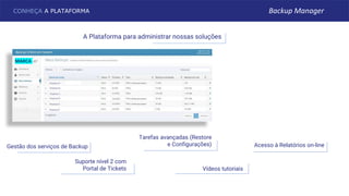 Gestão dos serviços de Backup
Tarefas avançadas (Restore
e Configurações) Acesso à Relatórios on-line
Suporte nível 2 com
Portal de Tickets Vídeos tutoriais
A Plataforma para administrar nossas soluções
CONHEÇA A PLATAFORMA Backup Manager
MARCA
 