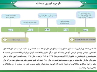 ‫مسئله‬ ‫تبیین‬ ‫و‬ ‫طرح‬
‫اما‬‫بخش‬‫عمده‬‫ای‬‫از‬‫این‬‫رشد‬‫شتابان‬‫متعلق‬‫به‬‫کشورهای‬‫در‬‫حال‬‫توسعه‬‫است‬‫که‬‫ناشی‬‫از‬‫تفاوت‬‫در‬‫سیستم‬‫های‬،‫اقتصادی‬
،‫اجتماعی‬‫سیاسی‬‫و‬‫بستر‬‫تاریخی‬‫آنها‬‫می‬‫باشد‬‫که‬‫شهر‬‫در‬‫آن‬‫تکوین‬‫یافته‬‫است‬.‫ایران‬‫نیز‬‫از‬‫این‬‫قاعده‬‫مستثنی‬‫نیست‬.‫به‬
‫طوریکه‬‫میزان‬‫شهرنشینی‬‫در‬‫کشور‬‫از‬31/4‫درصد‬‫در‬‫سال‬1335‫به‬71/4‫درصد‬‫در‬‫سال‬1390‫رسیده‬‫که‬‫هم‬‫اکنون‬‫فراتر‬‫از‬‫پیش‬
‫بینی‬‫های‬‫سازمان‬‫ملل‬‫متحد‬‫در‬‫مورد‬‫جمعیت‬‫شهرنشین‬‫در‬‫سال‬2050‫است‬.‫اما‬‫شهر‬‫نشینی‬‫علیرغم‬‫دستاوردهای‬‫بزرگ‬‫برای‬
‫بشر‬‫با‬‫خود‬‫مسائل‬‫و‬‫مشکالتی‬‫را‬‫به‬‫همراه‬‫داشته‬‫که‬‫با‬‫وجود‬‫پیشرفتهای‬‫عظیم‬‫علمی‬‫و‬‫فنی‬‫حل‬‫بسیاری‬‫از‬‫این‬‫مشکالت‬‫با‬
‫ناکامی‬‫همراه‬‫بوده‬‫است‬ 3
 