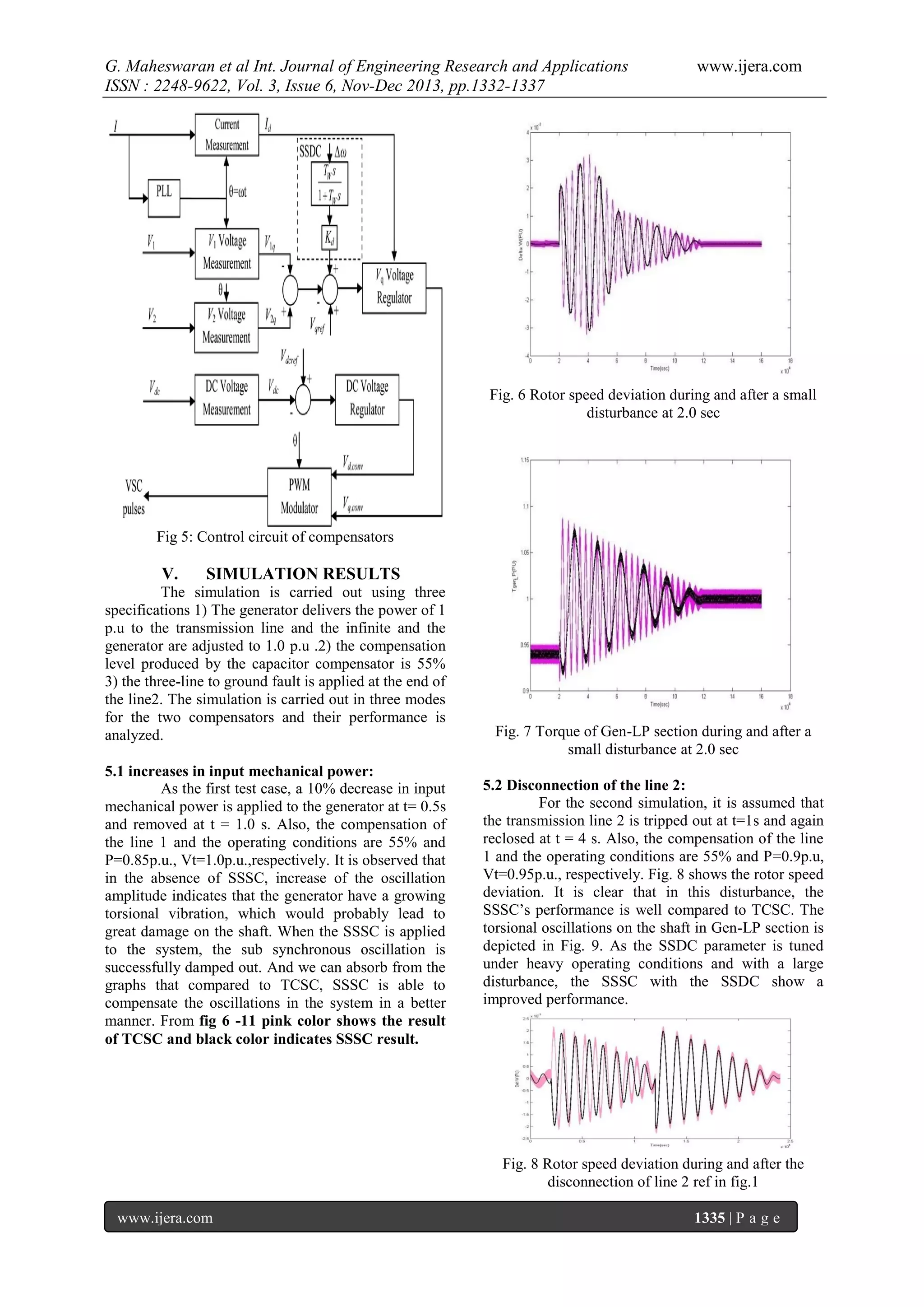 G. Maheswaran et al Int. Journal of Engineering Research and Applications
ISSN : 2248-9622, Vol. 3, Issue 6, Nov-Dec 2013, pp.1332-1337

www.ijera.com

Fig. 6 Rotor speed deviation during and after a small
disturbance at 2.0 sec

Fig 5: Control circuit of compensators

V.

SIMULATION RESULTS

The simulation is carried out using three
specifications 1) The generator delivers the power of 1
p.u to the transmission line and the infinite and the
generator are adjusted to 1.0 p.u .2) the compensation
level produced by the capacitor compensator is 55%
3) the three-line to ground fault is applied at the end of
the line2. The simulation is carried out in three modes
for the two compensators and their performance is
analyzed.
5.1 increases in input mechanical power:
As the first test case, a 10% decrease in input
mechanical power is applied to the generator at t= 0.5s
and removed at t = 1.0 s. Also, the compensation of
the line 1 and the operating conditions are 55% and
P=0.85p.u., Vt=1.0p.u.,respectively. It is observed that
in the absence of SSSC, increase of the oscillation
amplitude indicates that the generator have a growing
torsional vibration, which would probably lead to
great damage on the shaft. When the SSSC is applied
to the system, the sub synchronous oscillation is
successfully damped out. And we can absorb from the
graphs that compared to TCSC, SSSC is able to
compensate the oscillations in the system in a better
manner. From fig 6 -11 pink color shows the result
of TCSC and black color indicates SSSC result.

Fig. 7 Torque of Gen-LP section during and after a
small disturbance at 2.0 sec
5.2 Disconnection of the line 2:
For the second simulation, it is assumed that
the transmission line 2 is tripped out at t=1s and again
reclosed at t = 4 s. Also, the compensation of the line
1 and the operating conditions are 55% and P=0.9p.u,
Vt=0.95p.u., respectively. Fig. 8 shows the rotor speed
deviation. It is clear that in this disturbance, the
SSSC’s performance is well compared to TCSC. The
torsional oscillations on the shaft in Gen-LP section is
depicted in Fig. 9. As the SSDC parameter is tuned
under heavy operating conditions and with a large
disturbance, the SSSC with the SSDC show a
improved performance.

Fig. 8 Rotor speed deviation during and after the
disconnection of line 2 ref in fig.1
www.ijera.com

1335 | P a g e

 