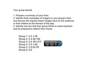 Your group should:
1. Prepare a summary of your lines
2. Identify three examples of imagery in your group’s lines 
and discuss the impacts these images have on the audience 
or their relation to the themes of the play.
3. Identify one line that their group thinks is most important 
and be prepared to defend their choice.
Group 1: 2.4.1­35
Group 2: 2.4.36­100
Group 3: 2.4.161­217
Group 4: 2.5.1­52
Group 5: 2.5.53­78
Group 6: 2.6
 