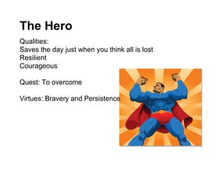 The Hero
Qualities:
Saves the day just when you think all is lost
Resilient
Courageous

Quest: To overcome

Virtues: Bravery and Persistence
 