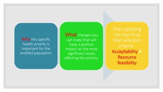 Why this specific
health priority is
important for the
profiled population
What changes you
can make that will
have a positive
impact on the most
significant issues
affecting the priority.
Then applying
the two final
HNA selection
criteria :
Acceptability &
Resource
feasibility
 