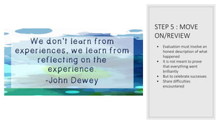 STEP 5 : MOVE
ON/REVIEW
• Evaluation must involve an
honest description of what
happened
• It is not meant to prove
that everything went
brilliantly
• But to celebrate successes
• Share difficulties
encountered
 