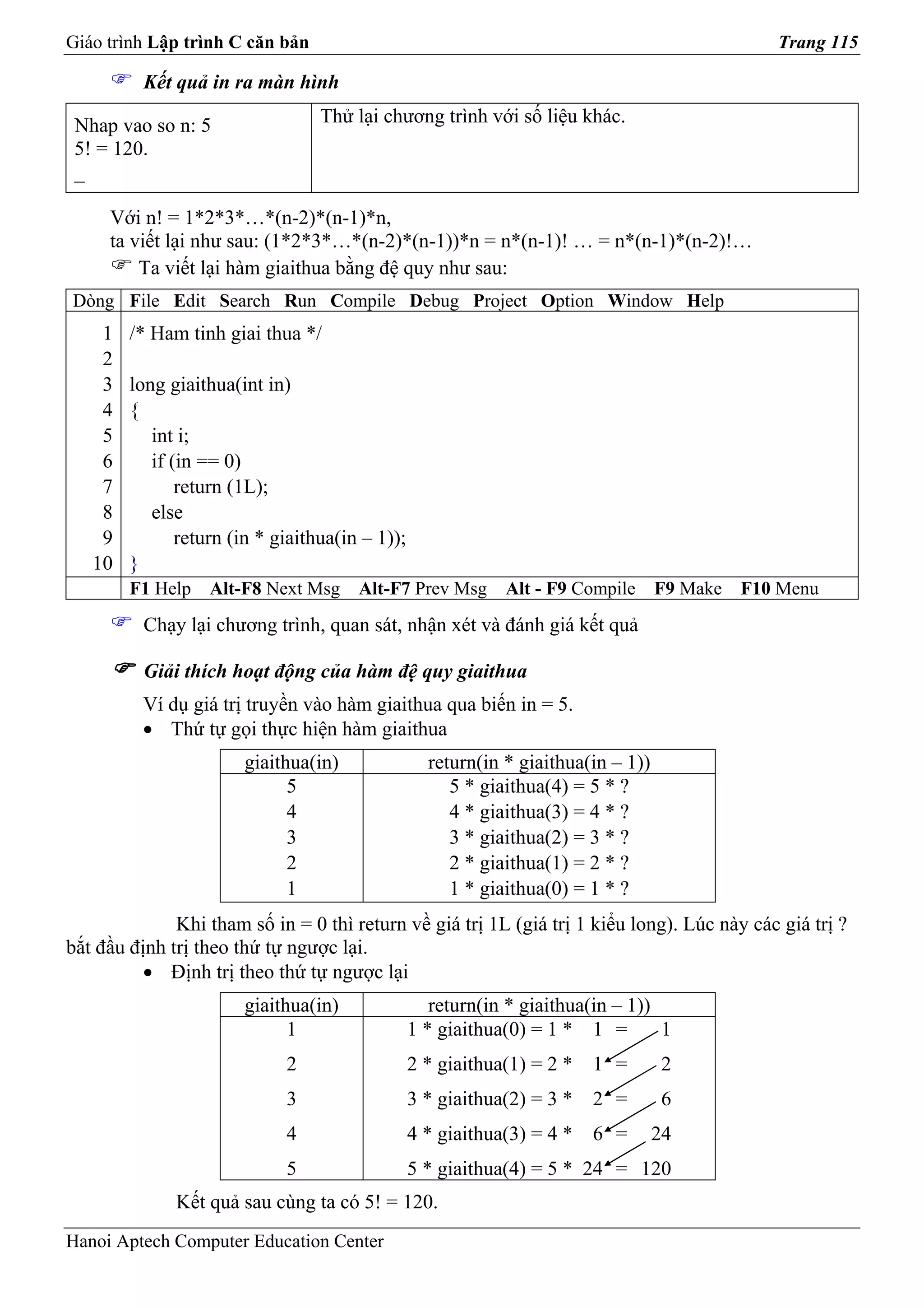 Giáo trình Lập trình C căn bản                                                                  Trang 115

          Kết quả in ra màn hình

 Nhap vao so n: 5                 Thử lại chương trình với số liệu khác.
 5! = 120.
 _

     Với n! = 1*2*3*…*(n-2)*(n-1)*n,
     ta viết lại như sau: (1*2*3*…*(n-2)*(n-1))*n = n*(n-1)! … = n*(n-1)*(n-2)!…
         Ta viết lại hàm giaithua bằng đệ quy như sau:
Dòng File Edit Search Run Compile Debug Project Option Window Help
    1   /* Ham tinh giai thua */
    2
    3   long giaithua(int in)
    4   {
    5      int i;
    6      if (in == 0)
    7          return (1L);
    8      else
    9          return (in * giaithua(in – 1));
   10   }
        F1 Help    Alt-F8 Next Msg     Alt-F7 Prev Msg       Alt - F9 Compile      F9 Make   F10 Menu
          Chạy lại chương trình, quan sát, nhận xét và đánh giá kết quả

          Giải thích hoạt động của hàm đệ quy giaithua
          Ví dụ giá trị truyền vào hàm giaithua qua biến in = 5.
          • Thứ tự gọi thực hiện hàm giaithua
                       giaithua(in)                return(in * giaithua(in – 1))
                             5                        5 * giaithua(4) = 5 * ?
                             4                        4 * giaithua(3) = 4 * ?
                             3                        3 * giaithua(2) = 3 * ?
                             2                        2 * giaithua(1) = 2 * ?
                             1                        1 * giaithua(0) = 1 * ?
              Khi tham số in = 0 thì return về giá trị 1L (giá trị 1 kiểu long). Lúc này các giá trị ?
bắt đầu định trị theo thứ tự ngược lại.
          • Định trị theo thứ tự ngược lại
                       giaithua(in)                 return(in * giaithua(in – 1))
                             1                   1 * giaithua(0) = 1 * 1 =        1
                             2                   2 * giaithua(1) = 2 *   1 =        2
                             3                   3 * giaithua(2) = 3 *   2 =        6
                             4                   4 * giaithua(3) = 4 *   6 =       24
                             5                   5 * giaithua(4) = 5 * 24 = 120
              Kết quả sau cùng ta có 5! = 120.
Hanoi Aptech Computer Education Center
 