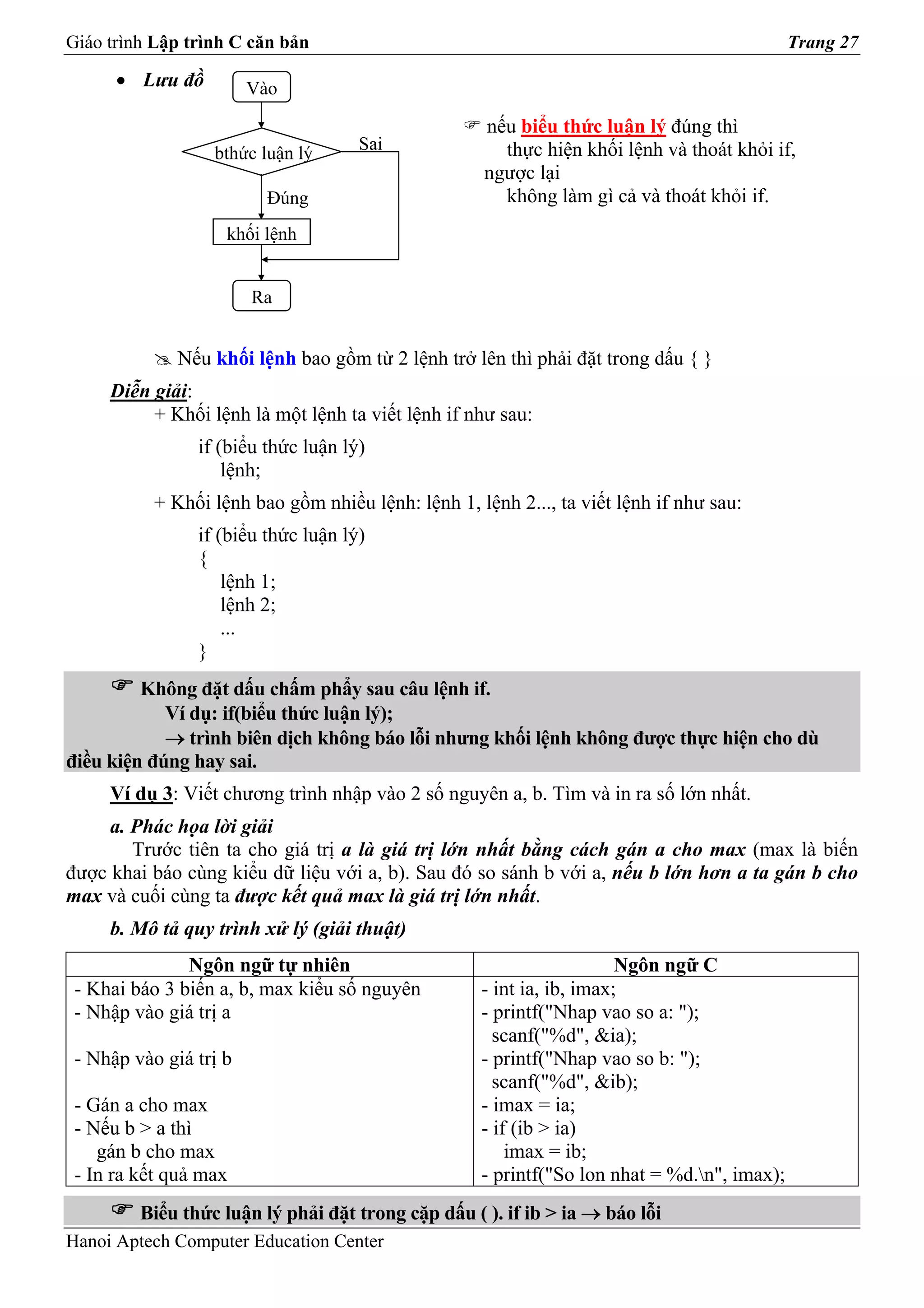 Giáo trình Lập trình C căn bản                                                               Trang 27

      • Lưu đồ          Vào

                                                     nếu biểu thức luận lý đúng thì
                  bthức luận lý      Sai               thực hiện khối lệnh và thoát khỏi if,
                                                     ngược lại
                          Đúng                         không làm gì cả và thoát khỏi if.
                    khối lệnh


                        Ra


              Nếu khối lệnh bao gồm từ 2 lệnh trở lên thì phải đặt trong dấu { }
     Diễn giải:
          + Khối lệnh là một lệnh ta viết lệnh if như sau:
                if (biểu thức luận lý)
                    lệnh;
           + Khối lệnh bao gồm nhiều lệnh: lệnh 1, lệnh 2..., ta viết lệnh if như sau:
                if (biểu thức luận lý)
                {
                    lệnh 1;
                    lệnh 2;
                    ...
                }
         Không đặt dấu chấm phẩy sau câu lệnh if.
            Ví dụ: if(biểu thức luận lý);
            → trình biên dịch không báo lỗi nhưng khối lệnh không được thực hiện cho dù
điều kiện đúng hay sai.
     Ví dụ 3: Viết chương trình nhập vào 2 số nguyên a, b. Tìm và in ra số lớn nhất.
     a. Phác họa lời giải
        Trước tiên ta cho giá trị a là giá trị lớn nhất bằng cách gán a cho max (max là biến
được khai báo cùng kiểu dữ liệu với a, b). Sau đó so sánh b với a, nếu b lớn hơn a ta gán b cho
max và cuối cùng ta được kết quả max là giá trị lớn nhất.
     b. Mô tả quy trình xử lý (giải thuật)
               Ngôn ngữ tự nhiên                                       Ngôn ngữ C
 - Khai báo 3 biến a, b, max kiểu số nguyên         - int ia, ib, imax;
 - Nhập vào giá trị a                               - printf("Nhap vao so a: ");
                                                      scanf("%d", &ia);
 - Nhập vào giá trị b                               - printf("Nhap vao so b: ");
                                                      scanf("%d", &ib);
 - Gán a cho max                                    - imax = ia;
 - Nếu b > a thì                                    - if (ib > ia)
    gán b cho max                                       imax = ib;
 - In ra kết quả max                                - printf("So lon nhat = %d.n", imax);
         Biểu thức luận lý phải đặt trong cặp dấu ( ). if ib > ia → báo lỗi
Hanoi Aptech Computer Education Center
 