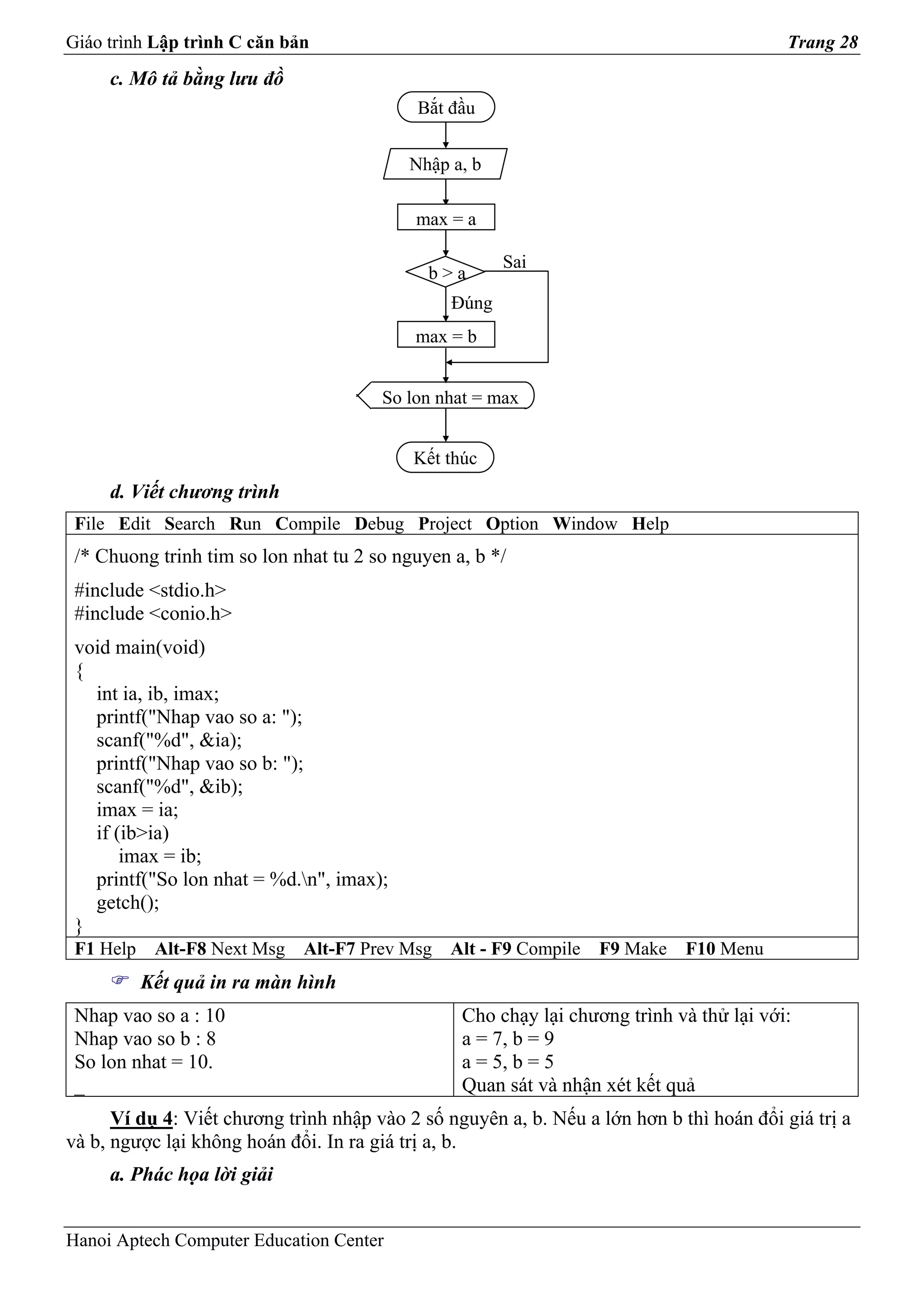 Giáo trình Lập trình C căn bản                                                            Trang 28
     c. Mô tả bằng lưu đồ
                                           Bắt đầu


                                          Nhập a, b

                                           max = a

                                                       Sai
                                             b>a
                                                Đúng
                                           max = b


                                       So lon nhat = max


                                           Kết thúc
     d. Viết chương trình
 File Edit Search Run Compile Debug Project Option Window Help
 /* Chuong trinh tim so lon nhat tu 2 so nguyen a, b */
 #include <stdio.h>
 #include <conio.h>
 void main(void)
 {
   int ia, ib, imax;
   printf("Nhap vao so a: ");
   scanf("%d", &ia);
   printf("Nhap vao so b: ");
   scanf("%d", &ib);
   imax = ia;
   if (ib>ia)
       imax = ib;
   printf("So lon nhat = %d.n", imax);
   getch();
 }
 F1 Help    Alt-F8 Next Msg   Alt-F7 Prev Msg   Alt - F9 Compile   F9 Make   F10 Menu
           Kết quả in ra màn hình
 Nhap vao so a : 10                              Cho chạy lại chương trình và thử lại với:
 Nhap vao so b : 8                               a = 7, b = 9
 So lon nhat = 10.                               a = 5, b = 5
 _                                               Quan sát và nhận xét kết quả
      Ví dụ 4: Viết chương trình nhập vào 2 số nguyên a, b. Nếu a lớn hơn b thì hoán đổi giá trị a
và b, ngược lại không hoán đổi. In ra giá trị a, b.
     a. Phác họa lời giải


Hanoi Aptech Computer Education Center
 