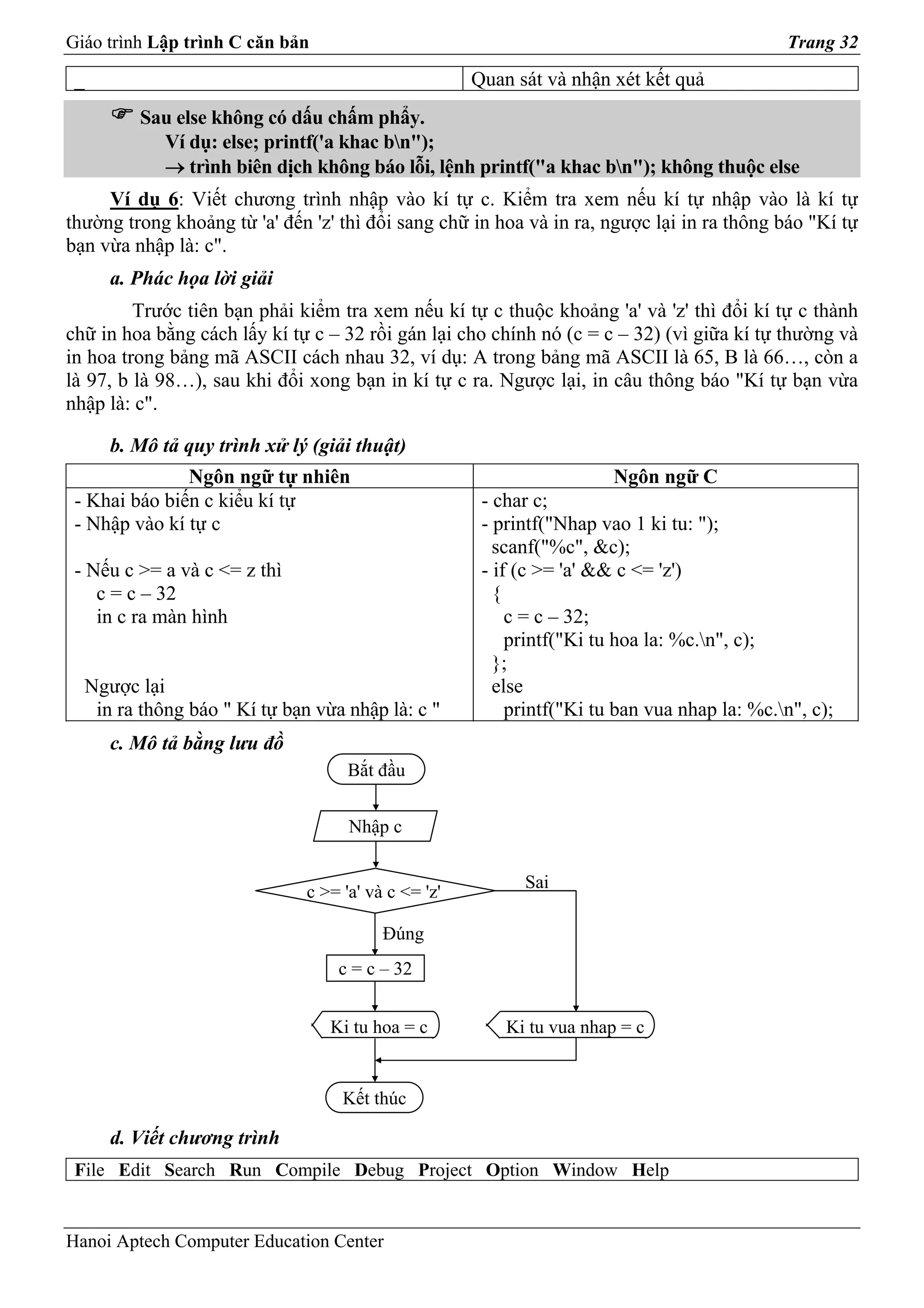 Giáo trình Lập trình C căn bản                                                               Trang 32

 _                                                   Quan sát và nhận xét kết quả
         Sau else không có dấu chấm phẩy.
           Ví dụ: else; printf('a khac bn");
           → trình biên dịch không báo lỗi, lệnh printf("a khac bn"); không thuộc else
     Ví dụ 6: Viết chương trình nhập vào kí tự c. Kiểm tra xem nếu kí tự nhập vào là kí tự
thường trong khoảng từ 'a' đến 'z' thì đổi sang chữ in hoa và in ra, ngược lại in ra thông báo "Kí tự
bạn vừa nhập là: c".
     a. Phác họa lời giải
         Trước tiên bạn phải kiểm tra xem nếu kí tự c thuộc khoảng 'a' và 'z' thì đổi kí tự c thành
chữ in hoa bằng cách lấy kí tự c – 32 rồi gán lại cho chính nó (c = c – 32) (vì giữa kí tự thường và
in hoa trong bảng mã ASCII cách nhau 32, ví dụ: A trong bảng mã ASCII là 65, B là 66…, còn a
là 97, b là 98…), sau khi đổi xong bạn in kí tự c ra. Ngược lại, in câu thông báo "Kí tự bạn vừa
nhập là: c".

     b. Mô tả quy trình xử lý (giải thuật)
               Ngôn ngữ tự nhiên                                       Ngôn ngữ C
 - Khai báo biến c kiểu kí tự                         - char c;
 - Nhập vào kí tự c                                   - printf("Nhap vao 1 ki tu: ");
                                                        scanf("%c", &c);
 - Nếu c >= a và c <= z thì                           - if (c >= 'a' && c <= 'z')
    c = c – 32                                          {
    in c ra màn hình                                      c = c – 32;
                                                          printf("Ki tu hoa la: %c.n", c);
                                                        };
  Ngược lại                                             else
   in ra thông báo " Kí tự bạn vừa nhập là: c "           printf("Ki tu ban vua nhap la: %c.n", c);
     c. Mô tả bằng lưu đồ
                                    Bắt đầu


                                    Nhập c

                                                           Sai
                              c >= 'a' và c <= 'z'

                                         Đúng
                                  c = c – 32


                                 Ki tu hoa = c           Ki tu vua nhap = c


                                   Kết thúc

     d. Viết chương trình
 File Edit Search Run Compile Debug Project Option Window Help


Hanoi Aptech Computer Education Center
 