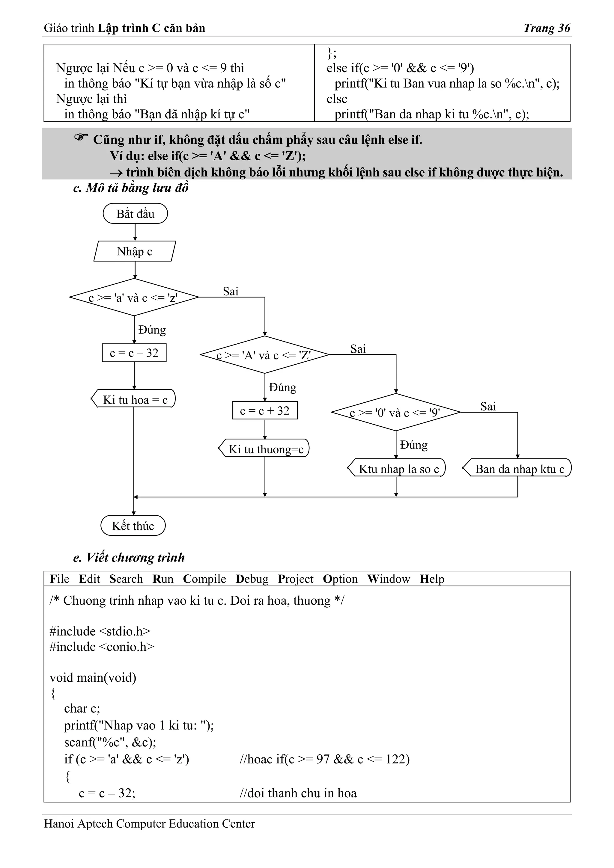 Giáo trình Lập trình C căn bản                                                                  Trang 36

                                                          };
  Ngược lại Nếu c >= 0 và c <= 9 thì                      else if(c >= '0' && c <= '9')
   in thông báo "Kí tự bạn vừa nhập là số c"                printf("Ki tu Ban vua nhap la so %c.n", c);
  Ngược lại thì                                           else
   in thông báo "Bạn đã nhập kí tự c"                       printf("Ban da nhap ki tu %c.n", c);
         Cũng như if, không đặt dấu chấm phẩy sau câu lệnh else if.
            Ví dụ: else if(c >= 'A' && c <= 'Z');
            → trình biên dịch không báo lỗi nhưng khối lệnh sau else if không được thực hiện.
     c. Mô tả bằng lưu đồ
              Bắt đầu


              Nhập c


                                    Sai
        c >= 'a' và c <= 'z'

                   Đúng
            c = c – 32                                        Sai
                                   c >= 'A' và c <= 'Z'

                                               Đúng
           Ki tu hoa = c
                                          c = c + 32                                    Sai
                                                              c >= '0' và c <= '9'

                                     Ki tu thuong=c                        Đúng
                                                                   Ktu nhap la so c    Ban da nhap ktu c



             Kết thúc

     e. Viết chương trình
 File Edit Search Run Compile Debug Project Option Window Help
 /* Chuong trinh nhap vao ki tu c. Doi ra hoa, thuong */

 #include <stdio.h>
 #include <conio.h>

 void main(void)
 {
   char c;
   printf("Nhap vao 1 ki tu: ");
   scanf("%c", &c);
   if (c >= 'a' && c <= 'z')              //hoac if(c >= 97 && c <= 122)
   {
       c = c – 32;                        //doi thanh chu in hoa

Hanoi Aptech Computer Education Center
 