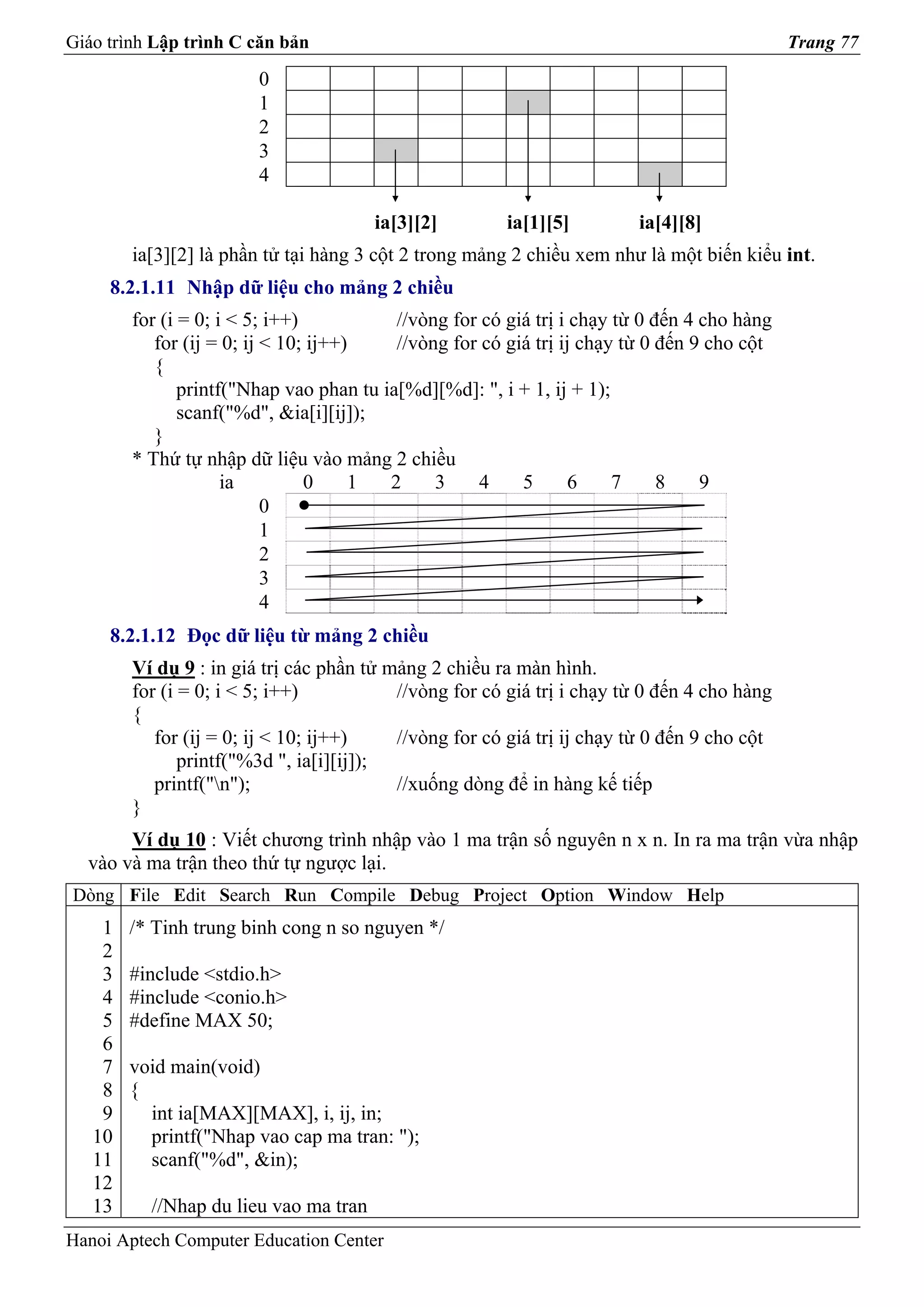 Giáo trình Lập trình C căn bản                                                               Trang 77

                        0
                        1
                        2
                        3
                        4

                                       ia[3][2]         ia[1][5]        ia[4][8]
        ia[3][2] là phần tử tại hàng 3 cột 2 trong mảng 2 chiều xem như là một biến kiểu int.
     8.2.1.11 Nhập dữ liệu cho mảng 2 chiều
        for (i = 0; i < 5; i++)           //vòng for có giá trị i chạy từ 0 đến 4 cho hàng
           for (ij = 0; ij < 10; ij++)    //vòng for có giá trị ij chạy từ 0 đến 9 cho cột
           {
               printf("Nhap vao phan tu ia[%d][%d]: ", i + 1, ij + 1);
               scanf("%d", &ia[i][ij]);
           }
        * Thứ tự nhập dữ liệu vào mảng 2 chiều
                     ia         0     1  2     3    4     5       6    7     8    9
                           0
                           1
                           2
                           3
                           4
     8.2.1.12 Đọc dữ liệu từ mảng 2 chiều
        Ví dụ 9 : in giá trị các phần tử mảng 2 chiều ra màn hình.
        for (i = 0; i < 5; i++)           //vòng for có giá trị i chạy từ 0 đến 4 cho hàng
        {
           for (ij = 0; ij < 10; ij++)    //vòng for có giá trị ij chạy từ 0 đến 9 cho cột
               printf("%3d ", ia[i][ij]);
           printf("n");                  //xuống dòng để in hàng kế tiếp
        }
       Ví dụ 10 : Viết chương trình nhập vào 1 ma trận số nguyên n x n. In ra ma trận vừa nhập
  vào và ma trận theo thứ tự ngược lại.
Dòng File Edit Search Run Compile Debug Project Option Window Help
    1   /* Tinh trung binh cong n so nguyen */
    2
    3   #include <stdio.h>
    4   #include <conio.h>
    5   #define MAX 50;
    6
    7   void main(void)
    8   {
    9     int ia[MAX][MAX], i, ij, in;
   10     printf("Nhap vao cap ma tran: ");
   11     scanf("%d", &in);
   12
   13     //Nhap du lieu vao ma tran
Hanoi Aptech Computer Education Center
 
