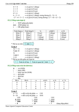 Giáo trình Lập trình C căn bản                                                               Trang 129

          4 >= 4            → có giá trị 1 (đúng)
          3 == 5            → có giá trị 0 (sai)
          2 <= 1            → có giá trị 0 (sai)
          6 != 4            → có giá trị 1 (đúng)
          6–3<4             → có giá trị 1 (đúng), tương đương (6 – 3) < 4
          –2 * –4 < 3 + 2   → có giá trị 0 (sai), tương đương (–2 * –4) < (3 + 2)
  15.2.3 Phép toán luận lý
          ! : NOT (phép phủ định)
          && : AND (phép và)
          || : OR (phép hoặc)

            Toán hạng a     Toán hạng b            !a           a && b              a || b
              Khác 0          Khác 0            0 (sai)         1 (đúng)          1 (đúng)
              Khác 0          Bằng 0            0 (sai)         0 (sai)           1 (đúng)
              Bằng 0          Khác 0            1 (đúng)        0 (sai)           1 (đúng)
              Bằng 0          Bằng 0            1 (đúng)        0 (sai)           0 (sai)

        * Thứ tự ưu tiên: ! &&        ||
        Ví dụ 4:
           !(2 <= 1)       → có giá trị 1 (đúng)
           5 && 10         → có giá trị 1 (đúng)
           !6              → có giá trị 0 (sai)
           1 && 0          → có giá trị 0 (sai)
           1 || 0          → có giá trị 1 (đúng)
        * Thứ tự ưu tiên giữa các toán tử:
             !     Toán tử số học       Toán tử quan hệ    &&     ||

  15.2.4 Phép toán trên bit (bitwise)
          &     : và (AND)
          |     : hoặc (OR)
          ^     : hoặc loại trừ (XOR)
          >>    : dịch phải
          <<    : dịch trái
          ~     : đảo
               Bit a        Bit b          ~a             a&b          a|b          a^b
                 0            0            1               0            0            0
                 0            1            1               0            1            1
                 1            0            0               0            1            1
                 1            1            0               1            1            0
        Ví dụ 5:
          a = 13     → đổi ra hệ nhị phân →        1101
          b = 10     → đổi ra hệ nhị phân →        1010
                1101                   1101                       1101
             & 1010                  | 1010                     ^ 1010
             = 1000                  = 1111                     = 0111
             = 8                     = 15                       = 7          (dạng thập phân)
Hanoi Aptech Computer Education Center
 