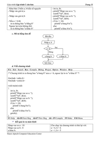 Giáo trình Lập trình C căn bản                                                               Trang 31

 - Khai báo 2 biến a, b kiểu số nguyên                  - int ia, ib;
 - Nhập vào giá trị a                                   - printf("Nhap vao so a: ");
                                                          scanf("%d", &ia);
 - Nhập vào giá trị b                                   - printf("Nhap vao so b: ");
                                                          scanf("%d", &ib);
 - Nếu a = b thì                                        - if (ia == ib)
    in ra thông báo "a bằng b"                              printf("a bang bn");
   Ngược lại (còn không thì)                              else
    in ra thông báo "a khác b"                              printf("a khac bn");

     c. Mô tả bằng lưu đồ
                                             Bắt đầu


                                            Nhập a, b

                                                           Sai
                                              a= b
                                                  Đúng

                                            a bang b             a khac b


                                            Kết thúc
     d. Viết chương trình
 File Edit Search Run Compile Debug Project Option Window Help
 /* Chuong trinh in ra thong bao "a bang b" neu a = b, nguoc lại in ra "a khac b" */

 #include <stdio.h>
 #include <conio.h>

 void main(void)
 {
   int ia, ib;
   printf("Nhap vao so a: ");
   scanf("%d", &ia);
   printf("Nhap vao so b: ");
   scanf("%d", &ib);
   if (ia == ib)
       printf("a bang bn");
   else
       printf("a khac bn");
   getch();
 }
 F1 Help    Alt-F8 Next Msg     Alt-F7 Prev Msg   Alt - F9 Compile     F9 Make    F10 Menu
           Kết quả in ra màn hình
 Nhap vao so a : 10                                  Cho chạy lại chương trình và thử lại với:
 Nhap vao so b : 8                                   a = 6, b = 6
 a khac b.                                           a = 1, b = 5
Hanoi Aptech Computer Education Center
 