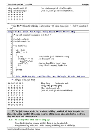 Giáo trình Lập trình C căn bản                                                           Trang 61

 Nhap vao chieu dai: 10                  Bạn lại chương trình với số liệu khác.
 Nhap vao chieu rong: 5                  Quan sát, đánh giá và nhận xét kết quả.
 **********
 **********
 **********
 **********
 **********
 _
     Ví dụ 19: Vẽ hình chữ nhật đặc có chiều rộng = 10 hàng. Hàng thứ 1 = 10 số 0, hàng thứ 2
= 10 số 1…
Dòng File Edit Search Run Compile Debug Project Option Window Help
    1   /* Ve hinh chu nhat bang cac so tu 0 den 9 */
    2
    3   #include <stdio.h>
    4   #include <conio.h>
    5
    6   void main(void)
    7   {
    8     int i = 0, ij;
    9     while (i <= 9)
   10     {
   11        ij = 0;                 //khoi tao lai ij = 0 cho lan in ke tiep
   12        while (ij++ <= 9)       //in 1 hang 10 so i
   13            printf("%d", i);
   14        printf("n");           //xuong dong khi in xong 1 hang
   15        i++;                    //tang i len 1 cho vong lap ke tiep
   16     }
   17     getch();
   18   }
   19
        F1 Help   Alt-F8 Next Msg   Alt-F7 Prev Msg     Alt - F9 Compile   F9 Make   F10 Menu
         Kết quả in ra màn hình
 0000000000                              Thay dòng 11, 12 thành câu lệnh
 1111111111                              for (ij = 0; ij <= 9; ij++)
 2222222222                              Chạy lại chương trình.
 3333333333                              Quan sát, đánh giá và nhận xét kết quả.
 4444444444
 5555555555
 6666666666
 7777777777
 8888888888
 9999999999
 _
        Các lệnh lặp for, while, do…while có thể lồng vào chính nó, hoặc lồng vào lẫn
nhau. Nếu không cần thiết không nên lồng vào nhiều cấp dễ gây nhầm lẫn khi lập trình
cũng như kiểm soát chương trình.
  6.2.7 So sánh sự khác nhau của các vòng lặp
        - Vòng lặp for thường sử dụng khi biết được số lần lặp xác định.
        - Vòng lặp thường while, do…while sử dụng khi không biết rõ số lần lặp.
Hanoi Aptech Computer Education Center
 