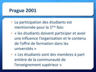 Prague 2001
• La participation des étudiants est

mentionnée pour la 1ère fois:
• « les étudiants doivent participer et avoir
une influence l’organisation et le contenu
de l’offre de formation dans les
universités »
• « Les étudiants sont des membres à part
entière de la communauté de
l’enseignement supérieur »

 