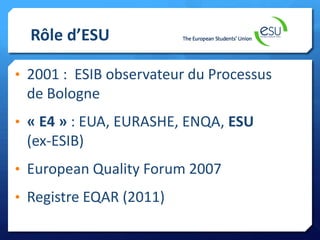 Rôle d’ESU
• 2001 : ESIB observateur du Processus

de Bologne
• « E4 » : EUA, EURASHE, ENQA, ESU

(ex-ESIB)
• European Quality Forum 2007
• Registre EQAR (2011)

 