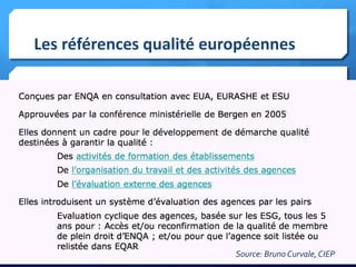 Les références qualité européennes

Source: Bruno Curvale, CIEP

 