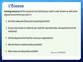 L’Écosse

Source : SPARQS

 