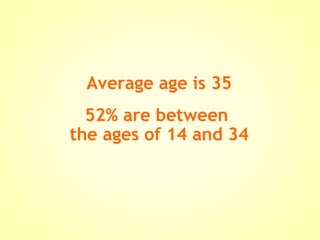 Average age is 35 52% are between  the ages of 14 and 34 