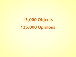 13,000 Objects 125,000 Opinions 