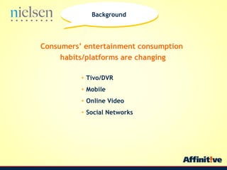 Consumers entertainment consumption  habits/platforms are changing Tivo/DVR Mobile Online Video Social Networks Background 