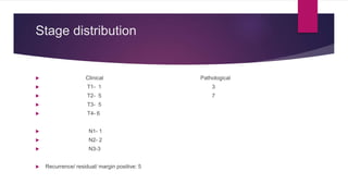 Stage distribution
 Clinical Pathological
 T1- 1 3
 T2- 5 7
 T3- 5
 T4- 6
 N1- 1
 N2- 2
 N3-3
 Recurrence/ residual/ margin positive: 5
 
