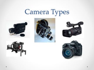 Camera Types
 