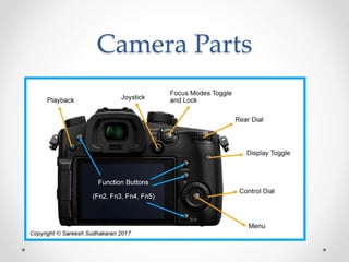Camera Parts
 