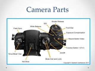 Camera Parts
 