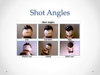 Shot Angles
 