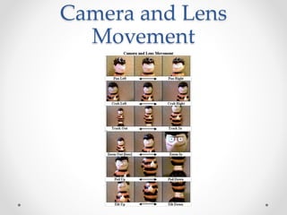 Camera and Lens
Movement
 