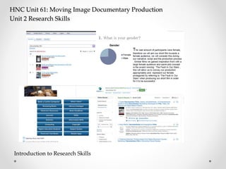 HNC Unit 61: Moving Image Documentary Production
Unit 2 Research Skills
Introduction to Research Skills
 
