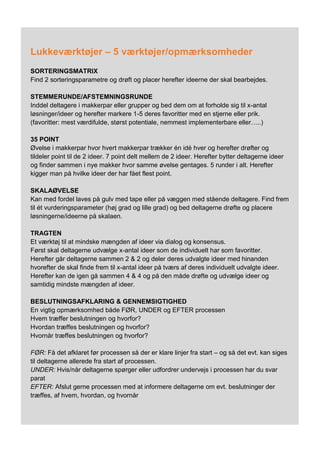Lukkeværktøjer – 5 værktøjer/opmærksomheder
SORTERINGSMATRIX
Find 2 sorteringsparametre og drøft og placer herefter ideerne der skal bearbejdes.
STEMMERUNDE/AFSTEMNINGSRUNDE
Inddel deltagere i makkerpar eller grupper og bed dem om at forholde sig til x-antal
løsninger/ideer og herefter markere 1-5 deres favoritter med en stjerne eller prik.
(favoritter: mest værdifulde, størst potentiale, nemmest implementerbare eller…..)
35 POINT
Øvelse i makkerpar hvor hvert makkerpar trækker én idé hver og herefter drøfter og
tildeler point til de 2 ideer. 7 point delt mellem de 2 ideer. Herefter bytter deltagerne ideer
og finder sammen i nye makker hvor samme øvelse gentages. 5 runder i alt. Herefter
kigger man på hvilke ideer der har fået flest point.
SKALAØVELSE
Kan med fordel laves på gulv med tape eller på væggen med stående deltagere. Find frem
til ét vurderingsparameter (høj grad og lille grad) og bed deltagerne drøfte og placere
løsningerne/ideerne på skalaen.
TRAGTEN
Et værktøj til at mindske mængden af ideer via dialog og konsensus.
Først skal deltagerne udvælge x-antal ideer som de individuelt har som favoritter.
Herefter går deltagerne sammen 2 & 2 og deler deres udvalgte ideer med hinanden
hvorefter de skal finde frem til x-antal ideer på tværs af deres individuelt udvalgte ideer.
Herefter kan de igen gå sammen 4 & 4 og på den måde drøfte og udvælge ideer og
samtidig mindste mængden af ideer.
BESLUTNINGSAFKLARING & GENNEMSIGTIGHED
En vigtig opmærksomhed både FØR, UNDER og EFTER processen
Hvem træffer beslutningen og hvorfor?
Hvordan træffes beslutningen og hvorfor?
Hvornår træffes beslutningen og hvorfor?
FØR: Få det afklaret før processen så der er klare linjer fra start – og så det evt. kan siges
til deltagerne allerede fra start af processen.
UNDER: Hvis/når deltagerne spørger eller udfordrer undervejs i processen har du svar
parat
EFTER: Afslut gerne processen med at informere deltagerne om evt. beslutninger der
træffes, af hvem, hvordan, og hvornår
 